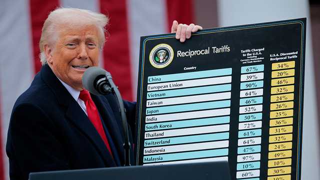 trump-s-tariffs-threaten-to-worsen-us-housing-crisis