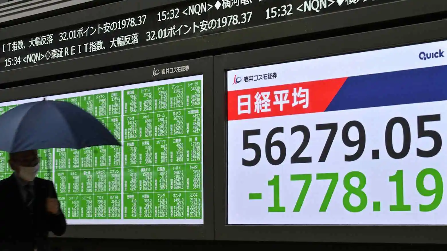 Asian stock markets drop sharply and oil prices climb as fears grow that the Iran war could be prolonged
