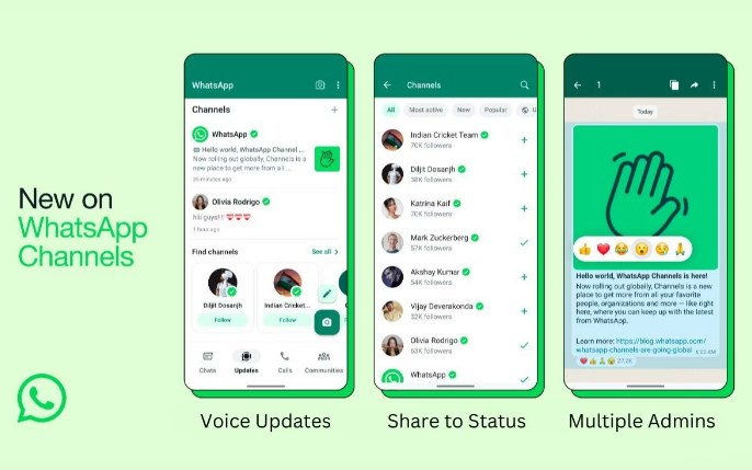 first-major-update-for-whatsapp-channels-in-2024